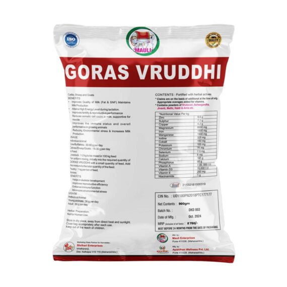 Goras vruddhi background